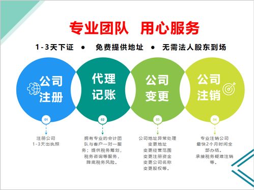 龍華清湖、大浪公司變更地址、改名字、增資一站式服務(wù)，高效快速1天辦結(jié)
