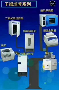 濟(jì)南來(lái)寶醫(yī)療器械 深耕第一類醫(yī)療器械與實(shí)驗(yàn)室儀器設(shè)備服務(wù)
