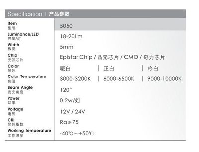 光影智造 超薄燈箱與戶外照明的未來(lái)之路